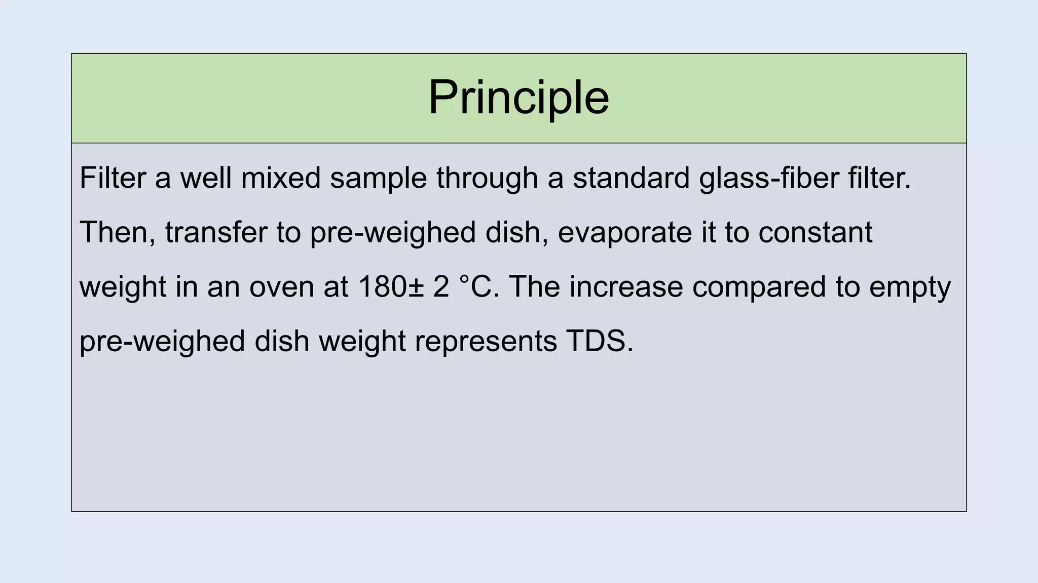 Estimation of total solids, total suspended solids and total dissolved ...