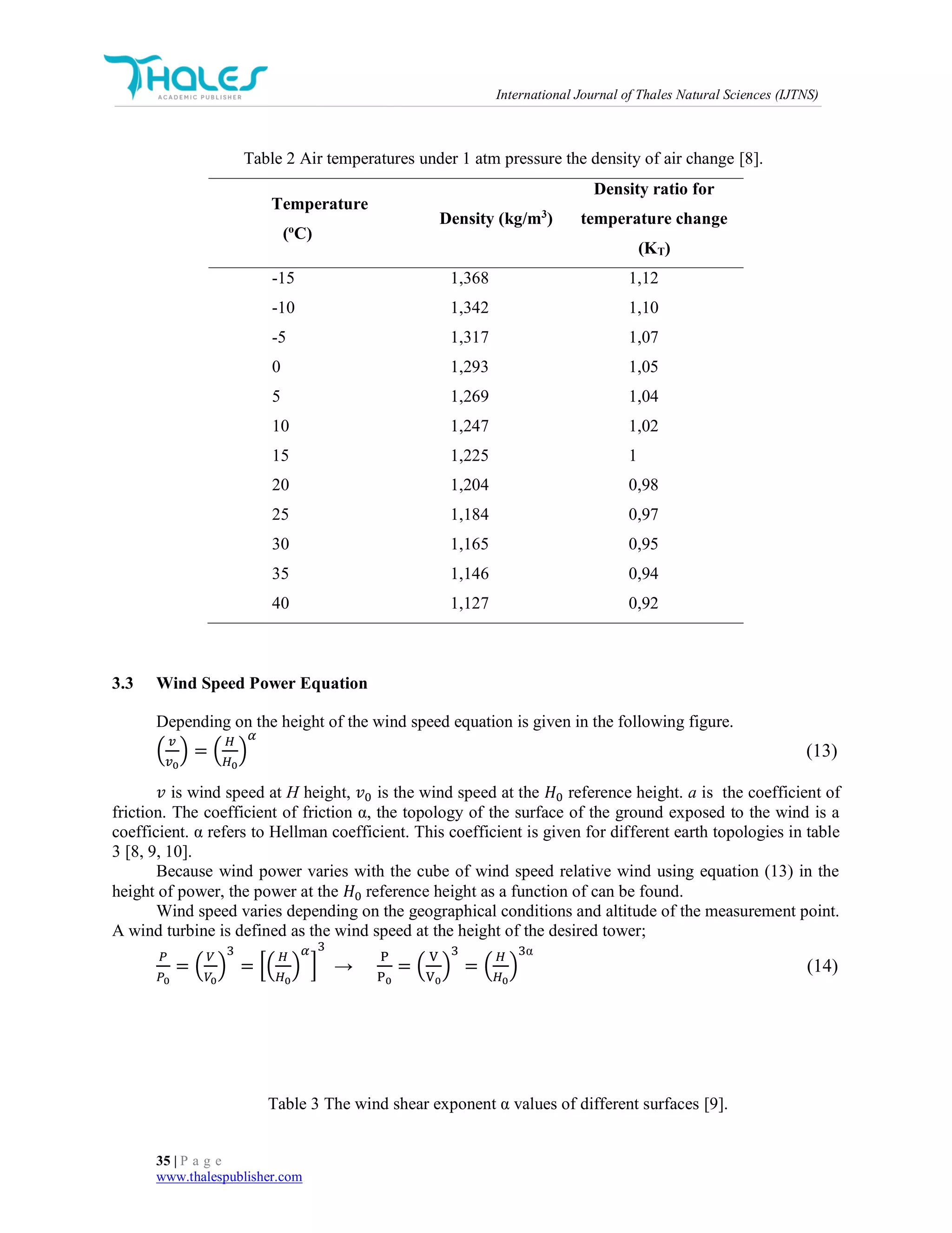 International Journal of Thales Natural Sciences (IJTNS)
35 | P a g e
www.thalespublisher.com
Table 2 Air temperatures under 1 atm pressure the density of air change [8].
Temperature
(o
C)
Density (kg/m3
)
Density ratio for
temperature change
(KT)
-15 1,368 1,12
-10 1,342 1,10
-5 1,317 1,07
0 1,293 1,05
5 1,269 1,04
10 1,247 1,02
15 1,225 1
20 1,204 0,98
25 1,184 0,97
30 1,165 0,95
35 1,146 0,94
40 1,127 0,92
3.3 Wind Speed Power Equation
Depending on the height of the wind speed equation is given in the following figure.
(
𝑣
𝑣0
) = (
𝐻
𝐻0
)
𝛼
(13)
𝑣 is wind speed at H height, 𝑣0 is the wind speed at the 𝐻0 reference height. a is the coefficient of
friction. The coefficient of friction α, the topology of the surface of the ground exposed to the wind is a
coefficient. α refers to Hellman coefficient. This coefficient is given for different earth topologies in table
3 [8, 9, 10].
Because wind power varies with the cube of wind speed relative wind using equation (13) in the
height of power, the power at the 𝐻0 reference height as a function of can be found.
Wind speed varies depending on the geographical conditions and altitude of the measurement point.
A wind turbine is defined as the wind speed at the height of the desired tower;
𝑃
𝑃0
= (
𝑉
𝑉0
)
3
= [(
𝐻
𝐻0
)
𝛼
]
3
→
P
P0
= (
V
V0
)
3
= (
𝐻
𝐻0
)
3α
(14)
Table 3 The wind shear exponent α values of different surfaces [9].
 