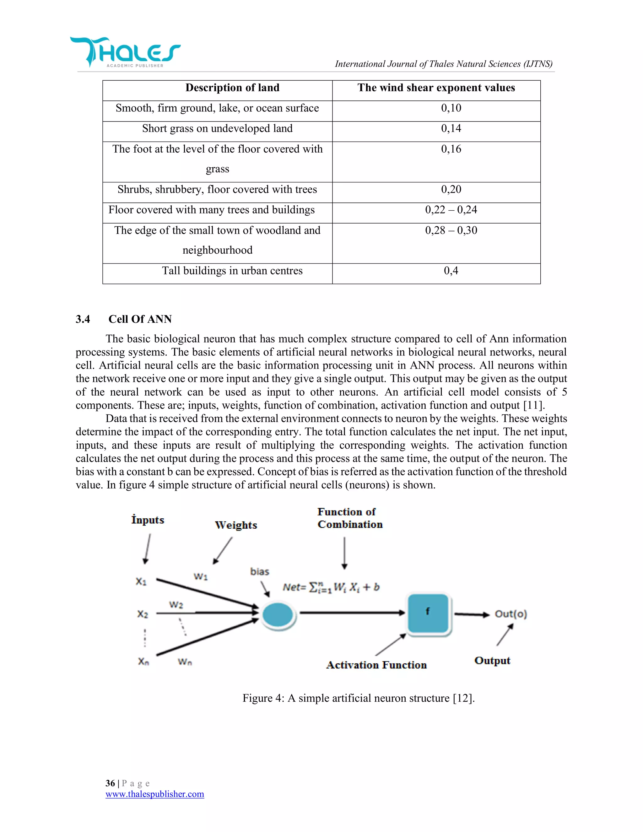 International Journal of Thales Natural Sciences (IJTNS)
36 | P a g e
www.thalespublisher.com
Description of land The wind shear exponent values
Smooth, firm ground, lake, or ocean surface 0,10
Short grass on undeveloped land 0,14
The foot at the level of the floor covered with
grass
0,16
Shrubs, shrubbery, floor covered with trees 0,20
Floor covered with many trees and buildings 0,22 – 0,24
The edge of the small town of woodland and
neighbourhood
0,28 – 0,30
Tall buildings in urban centres 0,4
3.4 Cell Of ANN
The basic biological neuron that has much complex structure compared to cell of Ann information
processing systems. The basic elements of artificial neural networks in biological neural networks, neural
cell. Artificial neural cells are the basic information processing unit in ANN process. All neurons within
the network receive one or more input and they give a single output. This output may be given as the output
of the neural network can be used as input to other neurons. An artificial cell model consists of 5
components. These are; inputs, weights, function of combination, activation function and output [11].
Data that is received from the external environment connects to neuron by the weights. These weights
determine the impact of the corresponding entry. The total function calculates the net input. The net input,
inputs, and these inputs are result of multiplying the corresponding weights. The activation function
calculates the net output during the process and this process at the same time, the output of the neuron. The
bias with a constant b can be expressed. Concept of bias is referred as the activation function of the threshold
value. In figure 4 simple structure of artificial neural cells (neurons) is shown.
Figure 4: A simple artificial neuron structure [12].
 