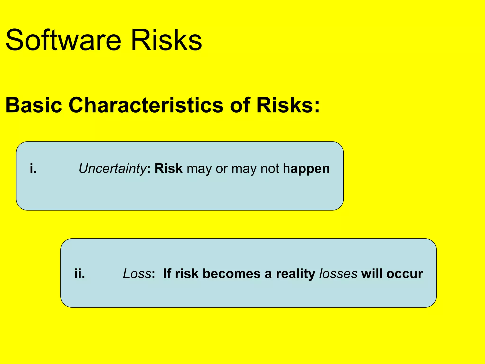 Software Risks
Basic Characteristics of Risks:
i. Uncertainty: Risk may or may not happen
ii. Loss: If risk becomes a reality losses will occur
 