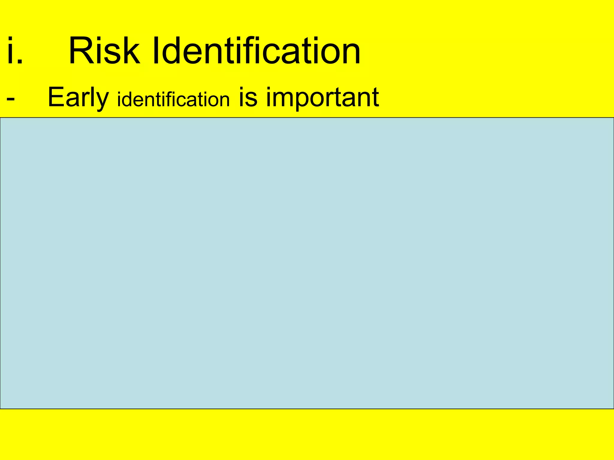 i. Risk Identification
- Early identification is important
- Equivalent to listing your nightmares
- To systematically identify important risks
categorize them into classes
Project Risks Business Risk Technical Risks
Types of Risks
 