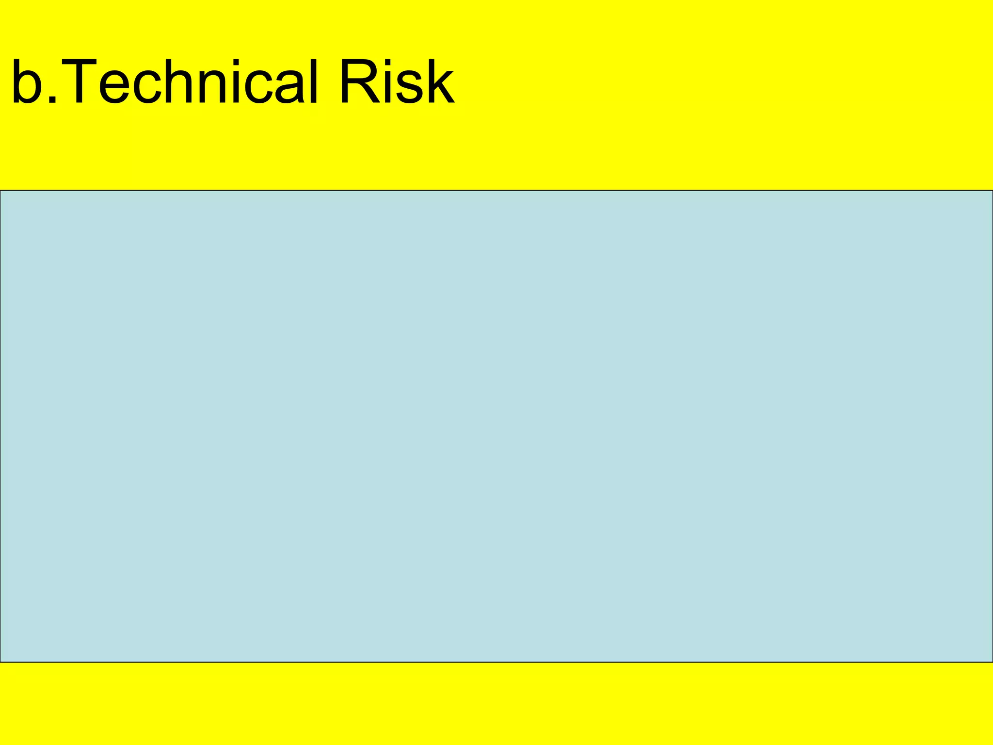 b.Technical Risk
- Ambiguous, incomplete, changing
specification
- Potential Flaws in Design
- Implementation
- Interfacing
- Testing, maintenance
- Technical uncertainty/obsolesce
 