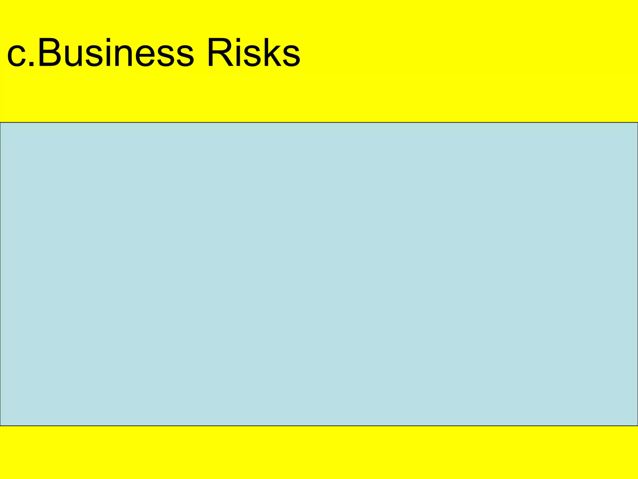 c.Business Risks
- Excellent product but no one wants!!
- Losing budgetary commitment
- Losing personnel commitment
 