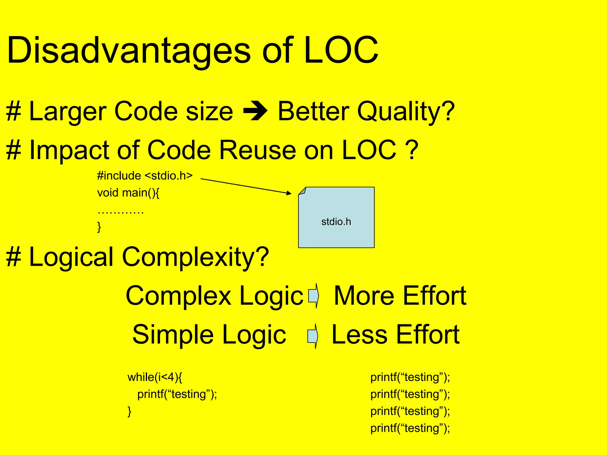 Disadvantages of LOC
# Larger Code size  Better Quality?
# Impact of Code Reuse on LOC ?
#include <stdio.h>
void main(){
…………
}
# Logical Complexity?
Complex Logic More Effort
Simple Logic Less Effort
while(i<4){ printf(“testing”);
printf(“testing”); printf(“testing”);
} printf(“testing”);
printf(“testing”);
stdio.h
 