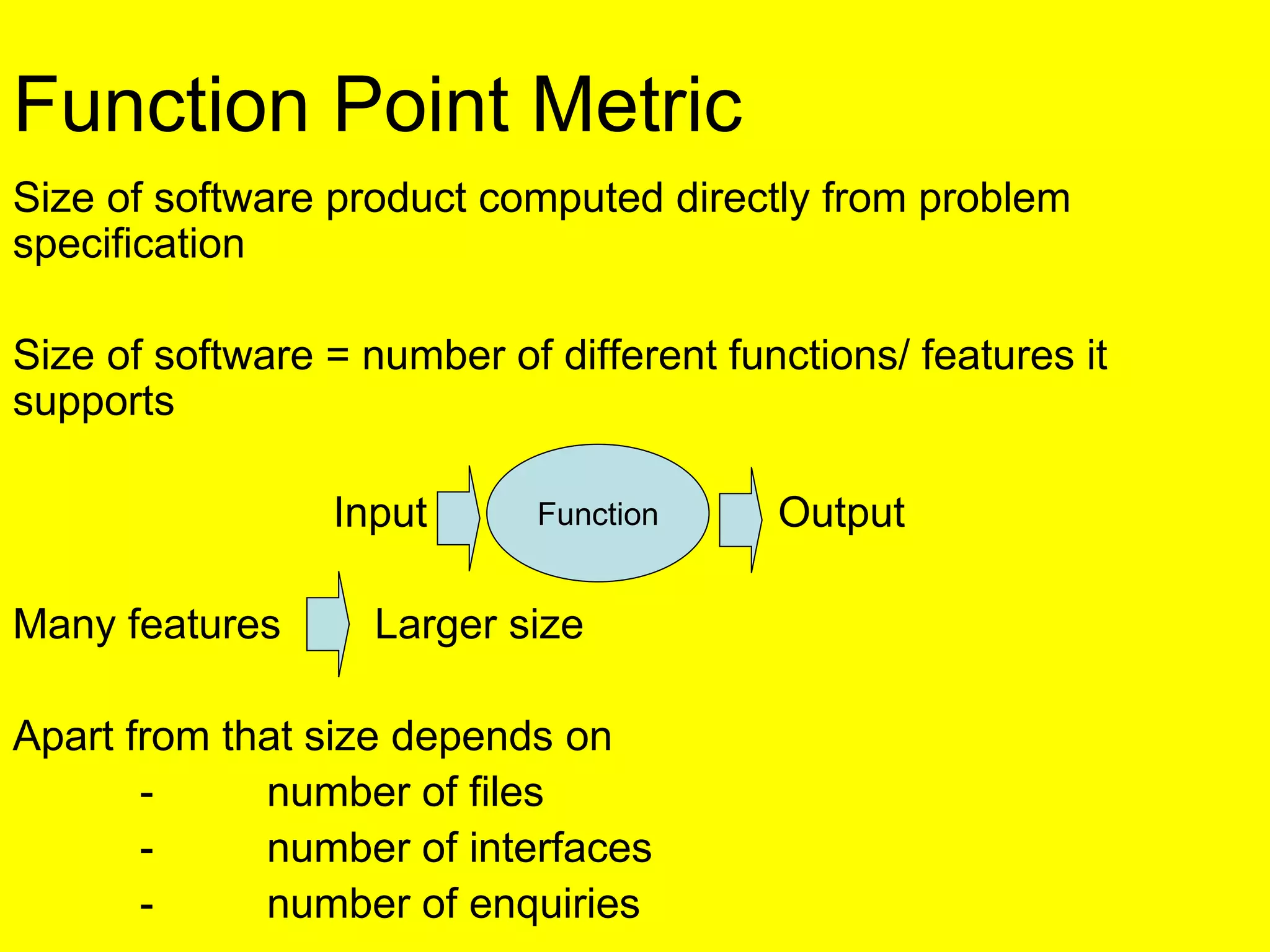 Function Point Metric
Size of software product computed directly from problem
specification
Size of software = number of different functions/ features it
supports
Input Output
Many features Larger size
Apart from that size depends on
- number of files
- number of interfaces
- number of enquiries
Function
 