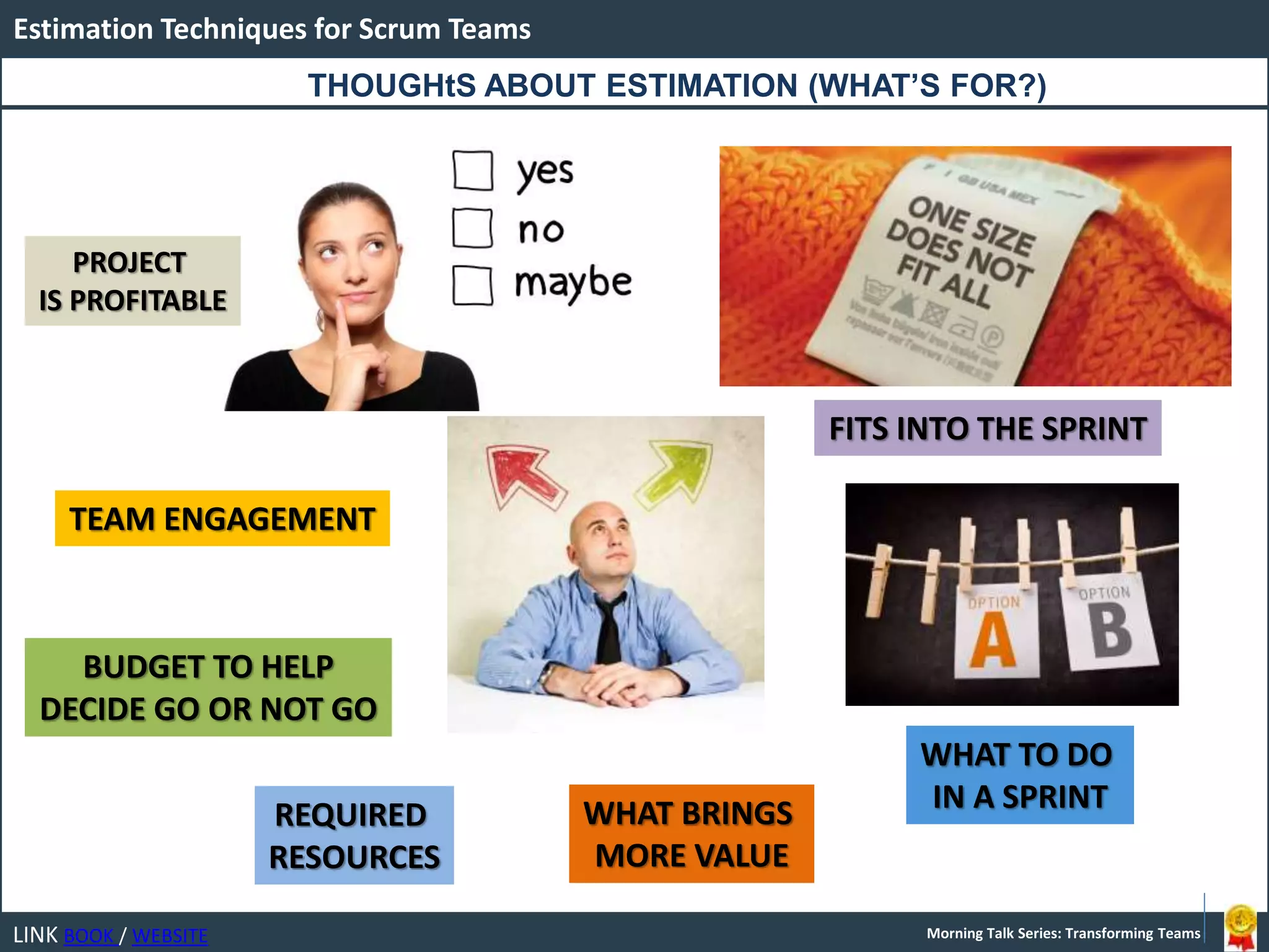 LINK BOOK / WEBSITE
Estimation Techniques for Scrum Teams
Morning Talk Series: Transforming Teams
THOUGHtS ABOUT ESTIMATION (WHAT’S FOR?)
PROJECT
IS PROFITABLE
FITS INTO THE SPRINT
WHAT TO DO
IN A SPRINTWHAT BRINGS
MORE VALUE
REQUIRED
RESOURCES
BUDGET TO HELP
DECIDE GO OR NOT GO
TEAM ENGAGEMENT
 