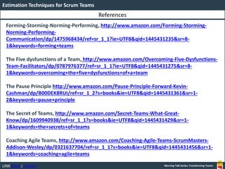 LINK BOOK / WEBSITE
Estimation Techniques for Scrum Teams
Morning Talk Series: Transforming Teams
References
Forming-Storming-Norming-Performing, http://www.amazon.com/Forming-Storming-
Norming-Performing-
Communication/dp/1475968434/ref=sr_1_1?ie=UTF8&qid=1445431235&sr=8-
1&keywords=forming+teams
The Five dysfunctions of a Team, http://www.amazon.com/Overcoming-Five-Dysfunctions-
Team-Facilitators/dp/0787976377/ref=sr_1_1?ie=UTF8&qid=1445431275&sr=8-
1&keywords=overcoming+the+five+dysfunctions+of+a+team
The Pause Principle http://www.amazon.com/Pause-Principle-Forward-Kevin-
Cashman/dp/B00DEK8RUI/ref=sr_1_2?s=books&ie=UTF8&qid=1445431361&sr=1-
2&keywords=pause+principle
The Secret of Teams, http://www.amazon.com/Secret-Teams-What-Great-
Know/dp/1609940938/ref=sr_1_1?s=books&ie=UTF8&qid=1445431429&sr=1-
1&keywords=the+secrets+of+teams
Coaching Agile Teams, http://www.amazon.com/Coaching-Agile-Teams-ScrumMasters-
Addison-Wesley/dp/0321637704/ref=sr_1_1?s=books&ie=UTF8&qid=1445431456&sr=1-
1&keywords=coaching+agile+teams
 