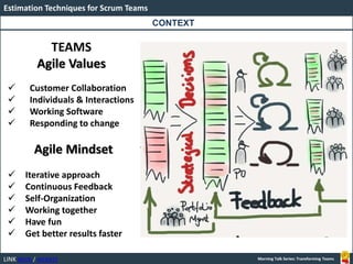 LINK BOOK / WEBSITE
Estimation Techniques for Scrum Teams
Morning Talk Series: Transforming Teams
TEAMS
Agile Values
 Customer Collaboration
 Individuals & Interactions
 Working Software
 Responding to change
Agile Mindset
 Iterative approach
 Continuous Feedback
 Self-Organization
 Working together
 Have fun
 Get better results faster
CONTEXT
 