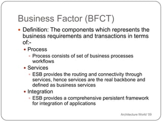 Architecture World ‘09Business Factor (BFCT)Definition: The components which represents the business requirements and transactions in terms of:-ProcessProcess consists of set of business processes workflowsServicesESB provides the routing and connectivity through services, hence services are the real backbone and defined as business servicesIntegrationESB provides a comprehensive persistent framework for integration of applications