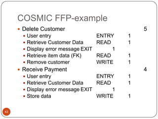 8-12 ComplexArchitecture World ‘09Business Factor: Service (BFCT-S)Services: Services herein defined as business services relation among  defined nodes in ESB pointProvider (S-P)Provider who provided the message/data/controlConsumer (S-C)Consumer who consumes the message/data/controlProvider/Consumer Complexity : Number of P-C Points0-5 Simple5-10 Medium10-15 Complex