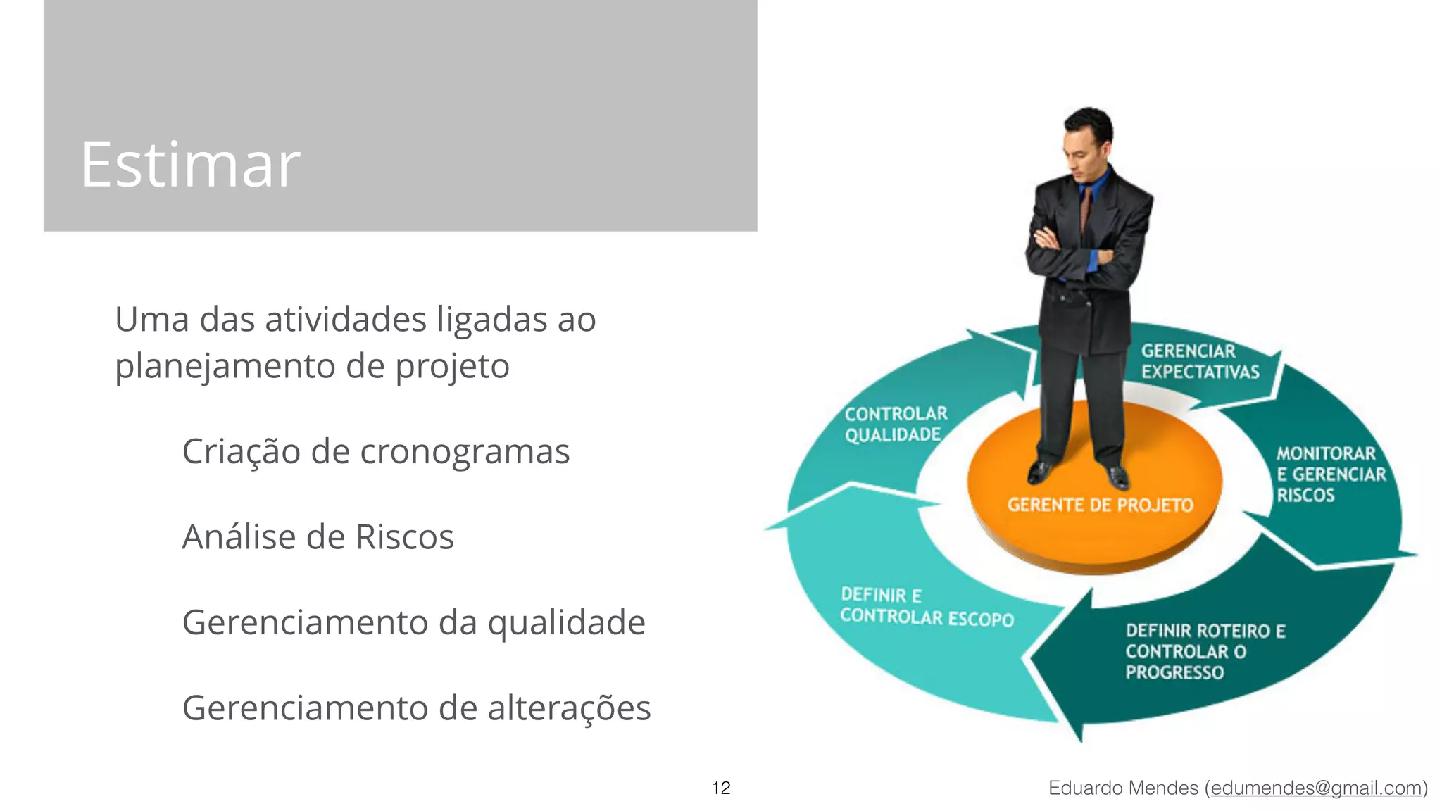 Eduardo Mendes (edumendes@gmail.com)
Estimar
Uma das atividades ligadas ao
planejamento de projeto
Criação de cronogramas
Análise de Riscos
Gerenciamento da qualidade
Gerenciamento de alterações
12
 