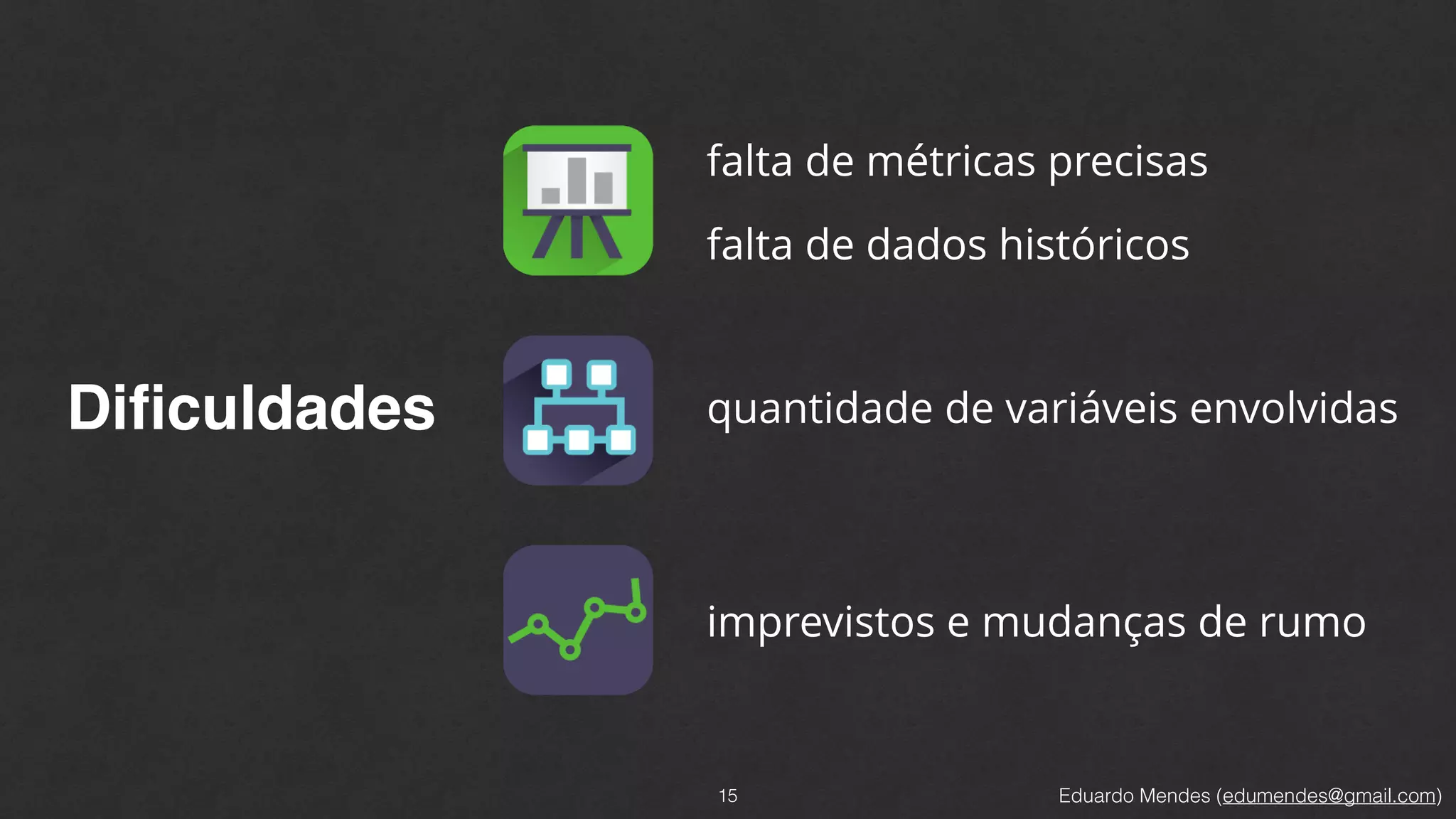 Eduardo Mendes (edumendes@gmail.com)
Diﬁculdades
15
falta de métricas precisas
falta de dados históricos
quantidade de variáveis envolvidas
imprevistos e mudanças de rumo
 