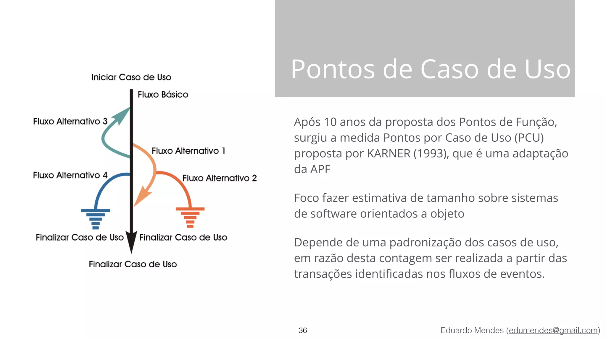 Eduardo Mendes (edumendes@gmail.com)
Pontos de Caso de Uso
Após 10 anos da proposta dos Pontos de Função,
surgiu a medida Pontos por Caso de Uso (PCU)
proposta por KARNER (1993), que é uma adaptação
da APF
Foco fazer estimativa de tamanho sobre sistemas
de software orientados a objeto
Depende de uma padronização dos casos de uso,
em razão desta contagem ser realizada a partir das
transações identiﬁcadas nos ﬂuxos de eventos.
36
 