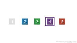 Eduardo Mendes (edumendes@gmail.com)
1 2 3 4 5
 