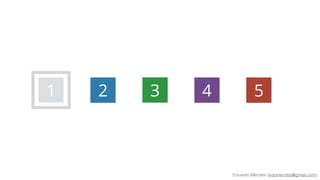 Eduardo Mendes (edumendes@gmail.com)
1 2 3 4 5
 