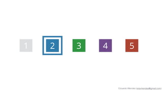 Eduardo Mendes (edumendes@gmail.com)
1 2 3 4 5
 