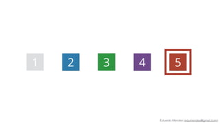 Eduardo Mendes (edumendes@gmail.com)
1 2 3 4 5
 