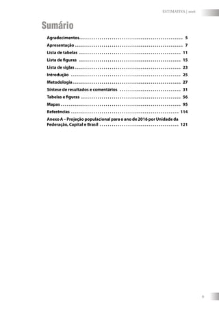 9
ESTIMATIVA | 2016
Agradecimentos .  .  .  .  .  .  .  .  .  .  .  .  .  .  .  .  .  .  .  .  .  .  .  .  .  .  .  .  .  .  .  .  .  .  .  .  .  .  .  .  .  .  .  .  .  .  .  .  .  .  . 5
Apresentação .  .  .  .  .  .  .  .  .  .  .  .  .  .  .  .  .  .  .  .  .  .  .  .  .  .  .  .  .  .  .  .  .  .  .  .  .  .  .  .  .  .  .  .  .  .  .  .  .  .  .  .  . 7
Lista de tabelas  .  .  .  .  .  .  .  .  .  .  .  .  .  .  .  .  .  .  .  .  .  .  .  .  .  .  .  .  .  .  .  .  .  .  .  .  .  .  .  .  .  .  .  .  .  .  .  .  .  .  . 11
Lista de figuras  .  .  .  .  .  .  .  .  .  .  .  .  .  .  .  .  .  .  .  .  .  .  .  .  .  .  .  .  .  .  .  .  .  .  .  .  .  .  .  .  .  .  .  .  .  .  .  .  .  .  . 15
Lista de siglas .  .  .  .  .  .  .  .  .  .  .  .  .  .  .  .  .  .  .  .  .  .  .  .  .  .  .  .  .  .  .  .  .  .  .  .  .  .  .  .  .  .  .  .  .  .  .  .  .  .  .  .  . 23
Introdução  .  .  .  .  .  .  .  .  .  .  .  .  .  .  .  .  .  .  .  .  .  .  .  .  .  .  .  .  .  .  .  .  .  .  .  .  .  .  .  .  .  .  .  .  .  .  .  .  .  .  .  .  .  .  . 25
Metodologia  .  .  .  .  .  .  .  .  .  .  .  .  .  .  .  .  .  .  .  .  .  .  .  .  .  .  .  .  .  .  .  .  .  .  .  .  .  .  .  .  .  .  .  .  .  .  .  .  .  .  .  .  . 27
Síntese de resultados e comentários  .  .  .  .  .  .  .  .  .  .  .  .  .  .  .  .  .  .  .  .  .  .  .  .  .  .  .  .  .  .  . 31
Tabelas e figuras .  .  .  .  .  .  .  .  .  .  .  .  .  .  .  .  .  .  .  .  .  .  .  .  .  .  .  .  .  .  .  .  .  .  .  .  .  .  .  .  .  .  .  .  .  .  .  .  .  . 56
Mapas .  .  .  .  .  .  .  .  .  .  .  .  .  .  .  .  .  .  .  .  .  .  .  .  .  .  .  .  .  .  .  .  .  .  .  .  .  .  .  .  .  .  .  .  .  .  .  .  .  .  .  .  .  .  .  .  .  .  .  . 95
Referências  .  .  .  .  .  .  .  .  .  .  .  .  .  .  .  .  .  .  .  .  .  .  .  .  .  .  .  .  .  .  .  .  .  .  .  .  .  .  .  .  .  .  .  .  .  .  .  .  .  .  .  .  . 114
Anexo A – Projeção populacional para o ano de 2016 por Unidade da
Federação, Capital e Brasil .  .  .  .  .  .  .  .  .  .  .  .  .  .  .  .  .  .  .  .  .  .  .  .  .  .  .  .  .  .  .  .  .  .  .  .  .  .  .  . 121
Sumário
 