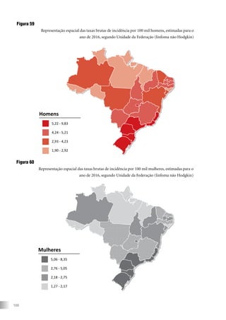 108
Figura 59
Representação espacial das taxas brutas de incidência por 100 mil homens, estimadas para o
ano de 2016, segundo Unidade da Federação (linfoma não Hodgkin)
Mulheres
5,06 - 8,35
2,76 - 5,05
2,18 - 2,75
1,27 - 2,17
Homens
5,22 - 9,83
4,24 - 5,21
2,93 - 4,23
1,90 - 2,92
Figura 60
Representação espacial das taxas brutas de incidência por 100 mil mulheres, estimadas para o
ano de 2016, segundo Unidade da Federação (linfoma não Hodgkin)
 