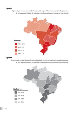 110
Figura 63
Representação espacial das taxas brutas de incidência por 100 mil homens, estimadas para o ano
de 2016, segundo Unidade da Federação (neoplasia maligna do Sistema Nervoso Central)
Mulheres
4,79 - 9,29
3,91 - 4,78
2,86 - 3,90
1,44 - 2,85
Homens
Figura 64
Representação espacial das taxas brutas de incidência por 100 mil mulheres, estimadas para o ano
de 2016, segundo Unidade da Federação (neoplasia maligna do Sistema Nervoso Central)
 