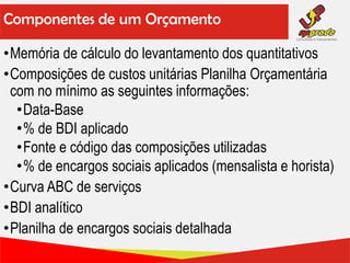 Componentes de um Orçamento
•Memória de cálculo do levantamento dos quantitativos
•Composições de custos unitárias Planilha Orçamentária
com no mínimo as seguintes informações:
•Data-Base
•% de BDI aplicado
•Fonte e código das composições utilizadas
•% de encargos sociais aplicados (mensalista e horista)
•Curva ABC de serviços
•BDI analítico
•Planilha de encargos sociais detalhada
 