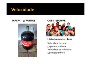 TAREFA ~ 52 PONTOS QUEM? (EQUIPE)
Historicamente 1 hora
Velocidade do time:
52 pontos por hora
Velocidade do indivíduo:
5 pontos por hora
 