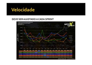 DEVE SER AJUSTADO A CADA SPRINT
 