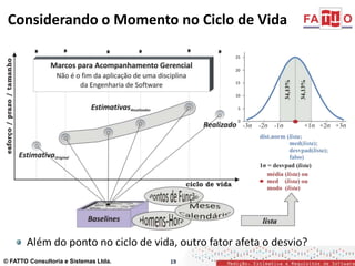 Integrand Software Estimativas de software fundamentos, técnicas e modelos... e o ...