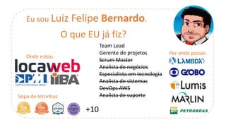 Eu sou Luiz Felipe Bernardo.
Por onde passei.
Sopa de letrinhas
Team Lead
Gerente de projetos
Scrum Master
Analista de negócios
Especialista em tecnologia
Analista de sistemas
DevOps AWS
Analista de suporte
O que EU já fiz?
Onde estou.
+10
 
