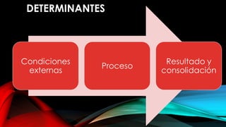 DETERMINANTESDETERMINANTES
 