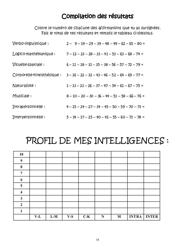 Estime De Soi Version 14