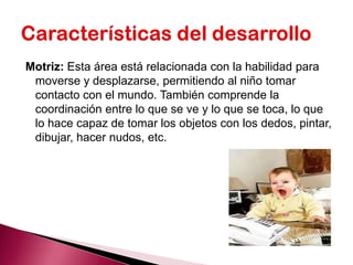 Aprendizaje, problemas de lectura, con síndrome de Down, autismo etc. Objetivos