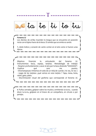 16
------------- T -------------
Fonema /t/
Los dientes de arriba muerden la lengua que se encuentra en posición
recta con el ápice fuera de la boca. El sonido que se emite es sordo.
T, dedo índice y corazón de canto cortan en el aire como si fueran unas
tijeras.
Objetivo: Vivenciar la articulación del fonema /t/.
Instrumentos: boca, espejo, tarjetas. Metodología de trabajo:
- Respirar profundamente y sacar el aire por la boca diciendo "tttttttttttt".
-Explicar qué cara me puesto.
- Onomatopeyas: imitamos el ruido de un reloj de cuerda: / tic tac, tic tac /.
- Juego de las tarjetas: ¿qué vemos en esta tarjeta ? Tapa, mesa, bota,
ratón, gato, plato.
- Discriminación visual del grafema que corresponde al fonema /t/.
t: Puños cerrados, golpear sobre los muslos y emitiendo ta-ta-ta... cuando
dicen tu-tu-tu, golpean en el brazo de un compañero, en círculo o por
parejas.
 