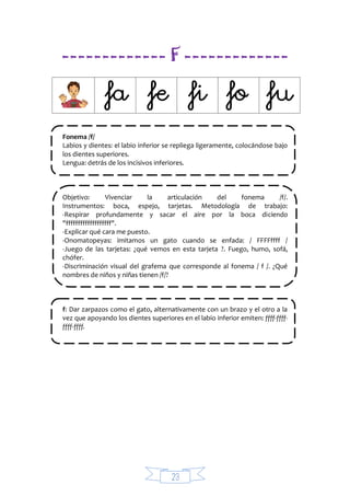 23
------------- F -------------

Fonema /f/
Labios y dientes: el labio inferior se repliega ligeramente, colocándose bajo
los dientes superiores.
Lengua: detrás de los incisivos inferiores.
Objetivo: Vivenciar la articulación del fonema /f/.
Instrumentos: boca, espejo, tarjetas. Metodología de trabajo:
-Respirar profundamente y sacar el aire por la boca diciendo
"fffffffffffffffffff".
-Explicar qué cara me puesto.
-Onomatopeyas: imitamos un gato cuando se enfada: / FFFFffff /
-Juego de las tarjetas: ¿qué vemos en esta tarjeta ?. Fuego, humo, sofá,
chófer.
-Discriminación visual del grafema que corresponde al fonema / f /. ¿Qué
nombres de niños y niñas tienen /f/?
f: Dar zarpazos como el gato, alternativamente con un brazo y el otro a la
vez que apoyando los dientes superiores en el labio inferior emiten: ffff-ffff-
ffff-ffff.

 
