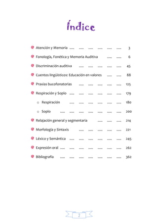 2
Índice
Atención y Memoria ..... ..... ..... ..... ..... ..... 3
Fonología, Fonética y Memoria Auditiva ..... ..... 6
Dis...