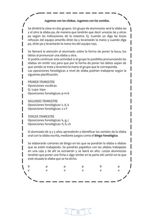 35
Jugamos con las sílabas. Jugamos con los sonidos.
Se dividirá la clase en dos grupos. Un grupo de alumnos/as será la sílaba ba
y el otro la sílaba pa, de manera que tendrán que decir unos/as ba y otros
pa según las indicaciones de la maestra. Ej. Cuando yo diga ba los/as
niños/as del equipo amarillo dirán ba y levantarán la mano y cuando diga
pa, dirán pa y levantarán la mano los del equipo rojo.
Se llamará la atención al alumnado sobre la forma de poner la boca, los
labios al pronunciar una sílaba u otra.
Si podría continuar esta actividad si el grupo lo posibilita pronunciando las
sílabas sin emitir voz para que por la forma de poner los labios sepan de
que sonido se trata y levanten la mano el grupo que le corresponda.
Las oposiciones fonológicas a nivel de sílaba podrían trabajarse según la
siguiente planificación:
PRIMER TRIMESTRE
Oposiciones vocálicas
Ej. Lupa- lopa
Oposiciones fonológicas: p-m-b
SEGUNDO TRIMESTRE
Oposiciones fonológicas: t, d, k
Oposiciones fonológicas: s-z-f
TERCER TRIMESTRE
Oposiciones fonológicas: k, g, j
Oposiciones fonológicas: ñ, ll, ch
El alumnado de 4 y 5 años aprenderán a identificar los sonidos de la sílaba
oral con la sílaba escrita, mediante juegos como el bingo fonológico.
Se elaborarán cartones de bingo en los que se pondrán la sílaba o sílabas
que se estén trabajando. Se pondrán papelitos con las sílabas trabajadas
en una caja y de ahí se extraerán y se leerá en alto. Los/as alumnos/as
tendrán que poner una ficha o algo similar en la parte del cartón en la que
esté situada la sílaba que se ha dicho.
b
a
p
a
p
a
p
a
b
a
p
a
 