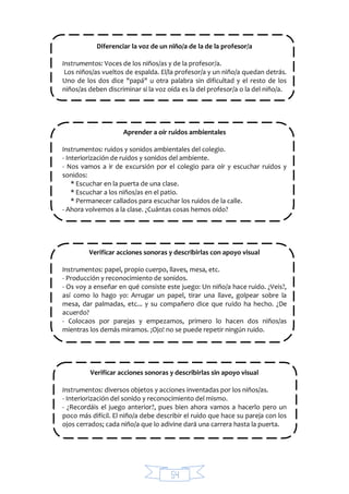 54
Diferenciar la voz de un niño/a de la de la profesor/a
Instrumentos: Voces de los niños/as y de la profesor/a.
Los niños/as vueltos de espalda. El/la profesor/a y un niño/a quedan detrás.
Uno de los dos dice "papá" u otra palabra sin dificultad y el resto de los
niños/as deben discriminar si la voz oída es la del profesor/a o la del niño/a.
Aprender a oír ruidos ambientales
Instrumentos: ruidos y sonidos ambientales del colegio.
- Interiorización de ruidos y sonidos del ambiente.
- Nos vamos a ir de excursión por el colegio para oír y escuchar ruidos y
sonidos:
* Escuchar en la puerta de una clase.
* Escuchar a los niños/as en el patio.
* Permanecer callados para escuchar los ruidos de la calle.
- Ahora volvemos a la clase. ¿Cuántas cosas hemos oído?
Verificar acciones sonoras y describirlas con apoyo visual
Instrumentos: papel, propio cuerpo, llaves, mesa, etc.
- Producción y reconocimiento de sonidos.
- Os voy a enseñar en qué consiste este juego: Un niño/a hace ruido. ¿Veis?,
así como lo hago yo: Arrugar un papel, tirar una llave, golpear sobre la
mesa, dar palmadas, etc... y su compañero dice que ruido ha hecho. ¿De
acuerdo?
- Colocaos por parejas y empezamos, primero lo hacen dos niños/as
mientras los demás miramos. ¡Ojo! no se puede repetir ningún ruido.
Verificar acciones sonoras y describirlas sin apoyo visual
Instrumentos: diversos objetos y acciones inventadas por los niños/as.
- Interiorización del sonido y reconocimiento del mismo.
- ¿Recordáis el juego anterior?, pues bien ahora vamos a hacerlo pero un
poco más difícil. El niño/a debe describir el ruido que hace su pareja con los
ojos cerrados; cada niño/a que lo adivine dará una carrera hasta la puerta.
 