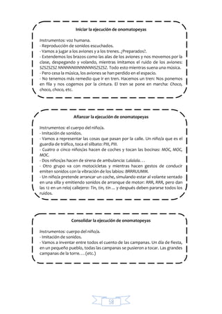 58
Iniciar la ejecución de onomatopeyas
Instrumentos: voz humana.
- Reproducción de sonidos escuchados.
- Vamos a jugar a los aviones y a los trenes. ¿Preparados?.
- Extendemos los brazos como las alas de los aviones y nos movemos por la
clase, despegando y volando, mientras imitamos el ruido de los aviones:
SZSZSZSZ NNNNNNIIINNNNNNSZSZSZ. Todo esto mientras suena una música.
- Pero cesa la música, los aviones se han perdido en el espacio.
- No tenemos más remedio que ir en tren. Hacemos un tren: Nos ponemos
en fila y nos cogemos por la cintura. El tren se pone en marcha: Choco,
choco, choco, etc.
Afianzar la ejecución de onomatopeyas
Instrumentos: el cuerpo del niño/a.
- Imitación de sonidos.
- Vamos a representar las cosas que pasan por la calle. Un niño/a que es el
guardia de tráfico, toca el silbato: PIII, PIII.
- Cuatro o cinco niños/as hacen de coches y tocan las bocinas: MOC, MOC,
MOC.
- Dos niños/as hacen de sirena de ambulancia: Lalalala. . .
- Otro grupo va con motocicletas y mientras hacen gestos de conducir
emiten sonidos con la vibración de los labios: BRRRUUMM.
- Un niño/a pretende arrancar un coche, simulando estar al volante sentado
en una silla y emitiendo sonidos de arranque de motor: RRR, RRR, pero dan
las 12 en un reloj callejero: Tin, tin, tin ... y después deben pararse todos los
ruidos.
Consolidar la ejecución de onomatopeyas
Instrumentos: cuerpo del niño/a.
- Imitación de sonidos.
- Vamos a inventar entre todos el cuento de las campanas. Un día de fiesta,
en un pequeño pueblo, todas las campanas se pusieron a tocar. Las grandes
campanas de la torre. . . (etc.)
 