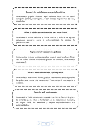 78
Descubrir las posibilidades sonoras de los objetos
Instrumentos: papeles diversos. ¿Qué podemos hacer con un papel?
Arrugarlo, cortarlo, desarrugarlo... y con papeles de periódico, de seda,
ondulado...
Utilizar la música como estimulación para una actividad
Instrumentos: Varias melodías y ritmos. Utilizar la música en algunas
actividades escolares como la psicomotricidad, la plástica, la
grafomotricidad...
Representar diversos sonidos grabados
Instrumentos: cinta de sonidos grabados, hojas de papel y colores. Pintar
uno de cuatro sonidos escuchados (pueden ser animales, instrumentos
musicales...).
Iniciar la adecuación a ritmos rápidos y lentos
Instrumentos: metrónomo o cinta grabada. Caminaremos todos siguiendo
los golpes que marca este instrumento. Tenemos que ir muy deprisa y
despacio.
Aprender a oír sonidos reales
Instrumentos: Varios instrumentos musicales: pandereta, flauta, triángulo...
Se pretende que los niños se familiaricen con los instrumentos musicales,
los hagan sonar, los examinen y saquen espontáneamente sus
potencialidades.
 