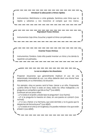 82
Introducir la adecuación a ritmos rápidos
Instrumentos: Metrónomo o cinta grabada. Sentimos este ritmo que es
rápido y saltamos y nos movemos al compás que nos marca.
Reproducir frases rítmicas
Instrumentos: Caja china. Escuchar y repetir el ritmo con palmadas.
Inventar frases rítmicas
Instrumentos: Pandero. Cada niño puede inventar un ritmo y los demás lo
repetirán con palmadas.
La voz se adapta a las situaciones
Proponer situaciones que generalmente implican el uso de una
determinada intensidad de voz. Los niños deberán decir una misma frase
adaptándola, en su intensidad, a la situación.
Por ejemplo: «Hoy es jueves» será la frase. Llamar a un niño. Proponerle:
«¿Cómo dirías la frase si estás en clase, todos los niños trabajando y te
pregunta un compañero qué día es hoy?" (voz débil).
Continuar así con otros niños:
- «¿Y si estás en el jardín y desde lejos te preguntan?- (voz fuerte).
- «¿Y si te pregunta la maestra en clase, en una puesta en común?» (voz
normal).
- -¿Y si vas a llamar a tu hermano, que está dormido y no le gusta que le
despierten de forma brusca?" (voz débil).
- «¿Y si estás en el cine (o en la iglesia) y no puedes molestar a los que están
al lado?» (voz débil).
 
