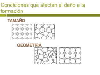 Condiciones que afectan el daño a la
formación
 