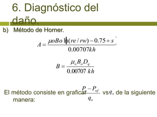 6. Diagnóstico del
   daño.
b) Método de Horner.
                 oBo ln( re / rw) 0.75 s
            A
                       0.00707kh

                          o   Bo Dq
                   B
                       0.00707 kh

                            Pe Pwf
El método consiste en graficar     vs q o de la siguiente
   manera:                     qo
 