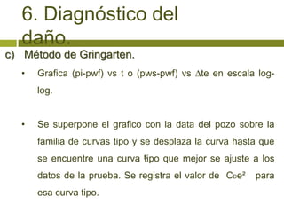 6. Diagnóstico del
   daño.
c) Método de Gringarten.
   •   Grafica (pi-pwf) vs t o (pws-pwf) vs ∆te en escala log-
       log.


   •   Se superpone el grafico con la data del pozo sobre la
       familia de curvas tipo y se desplaza la curva hasta que
       se encuentre una curva S
                              tipo que mejor se ajuste a los
       datos de la prueba. Se registra el valor de CDe²   para
       esa curva tipo.
 