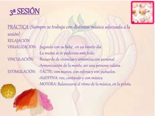 3ª SESIÓN
PRÁCTICA (Siempre se trabaja con distintas música adecuada a la
sesión)
RELAJACIÓN
VISUALIZACIÓN: -Jugando con su bebé , en un bonito dia
-La mamá se ve poderosa ante todo
VINCULACIÓN: -Recuerdo de vivencias y armonización personal
-Armonización de la mente, ser una persona valiosa
ESTIMULACIÓN: -TÁCTIL: con manos, con esferas y con pañuelos.
-AUDITIVA: voz, cantando y con música
-MOTORA: Balancearse al ritmo de la música, en la pelota.
 