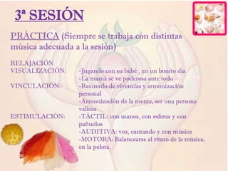 3ª SESIÓN
PRÁCTICA (Siempre se trabaja con distintas
música adecuada a la sesión)
RELAJACIÓN
VISUALIZACIÓN: -Jugando con su bebé , en un bonito dia
-La mamá se ve poderosa ante todo
VINCULACIÓN: -Recuerdo de vivencias y armonización
personal
-Armonización de la mente, ser una persona
valiosa
ESTIMULACIÓN: -TÁCTIL: con manos, con esferas y con
pañuelos
-AUDITIVA: voz, cantando y con música
-MOTORA: Balancearse al ritmo de la música,
en la pelota.
 