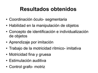 Resultados obtenidos
● Coordinación óculo- segmentaria
● Habilidad en la manipulación de objetos
● Concepto de identificación e individualización
de objetos
● Aprendizaje por imitación
● Trabajo de la motricidad rítmico- imitativa
● Motricidad fina y gruesa
● Estimulación auditiva
● Control grafo- motriz
 