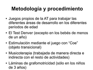 Metodología y procedimiento
● Juegos propios de la AT para trabajar las
diferentes áreas de desarrollo en los diferentes
períodos de edad
● El Test Denver (excepto en los bebés de menos
de un año)
● Estimulación mediante el juego con “Coe”
(objeto transicional)
● Musicoterapia (trabajada de manera directa e
indirecta con el resto de actividades)
● Láminas de grafomotricidad (sólo en los niños
de 3 años)
 