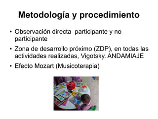 Metodología y procedimiento
● Observación directa participante y no
participante
● Zona de desarrollo próximo (ZDP), en todas las
actividades realizadas, Vigotsky. ANDAMIAJE
● Efecto Mozart (Musicoterapia)
 