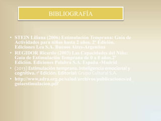 BIBLIOGRAFÍA

• STEIN Liliana (2006) Estimulación Temprana: Guía de
Actividades para niños hasta 2 años. 2º Edición.
Ediciones Lea S.A. Buenos Aires-Argentina
• REGIDOR Ricardo (2003) Las Capacidades del Niño:
Guía de Estimulación Temprana de 0 a 8 años.2ª
Edición. Ediciones Palabra S.A. España -Madrid
• (2013) Estimulación temprana. Inteligencia emocional y
cognitiva. 1ª Edición. Editorial: Grupo Cultural S.A.
• http://www.adra.org.pe/salud/archivos/publicaciones/ed_
guiaestimulacion.pdf

 
