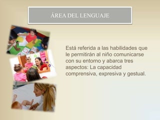 ÁREA DEL LENGUAJE

Está referida a las habilidades que
le permitirán al niño comunicarse
con su entorno y abarca tres
aspectos: La capacidad
comprensiva, expresiva y gestual.

 
